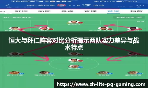 恒大与拜仁阵容对比分析揭示两队实力差异与战术特点
