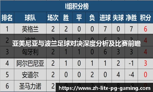 亚美尼亚与波兰足球对决深度分析及比赛前瞻